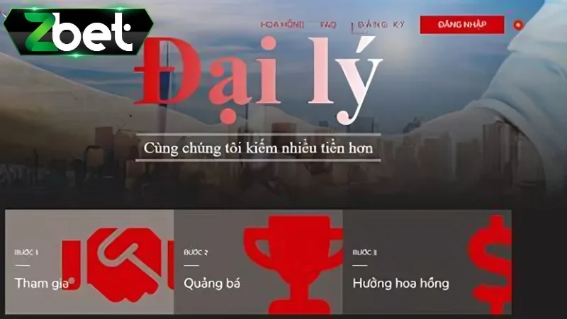 Các điều kiện để làm đại lý Zbet